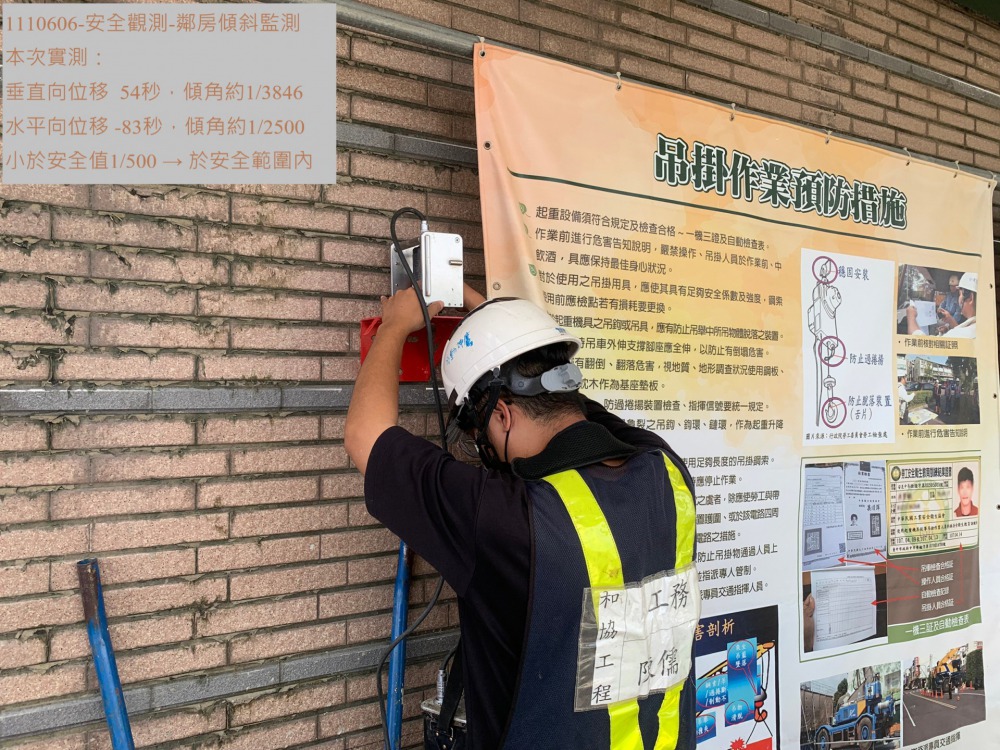 安全觀測-鄰房傾斜監測